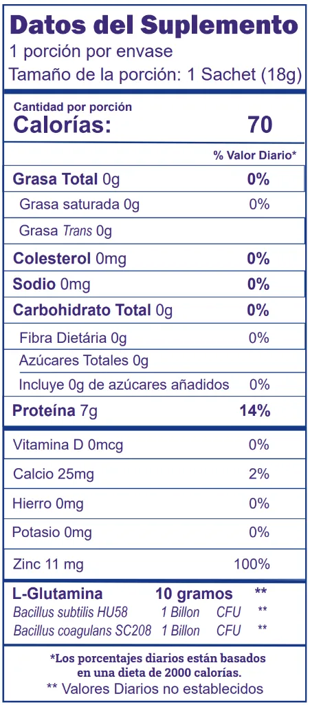 Tabla nutricional