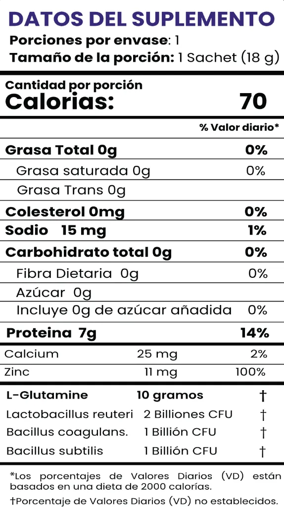 Tabla nutricional